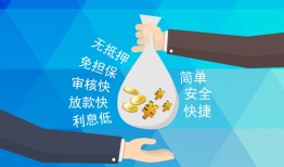 成都30短借公证-成都30个人贷款-成都30民间短借
